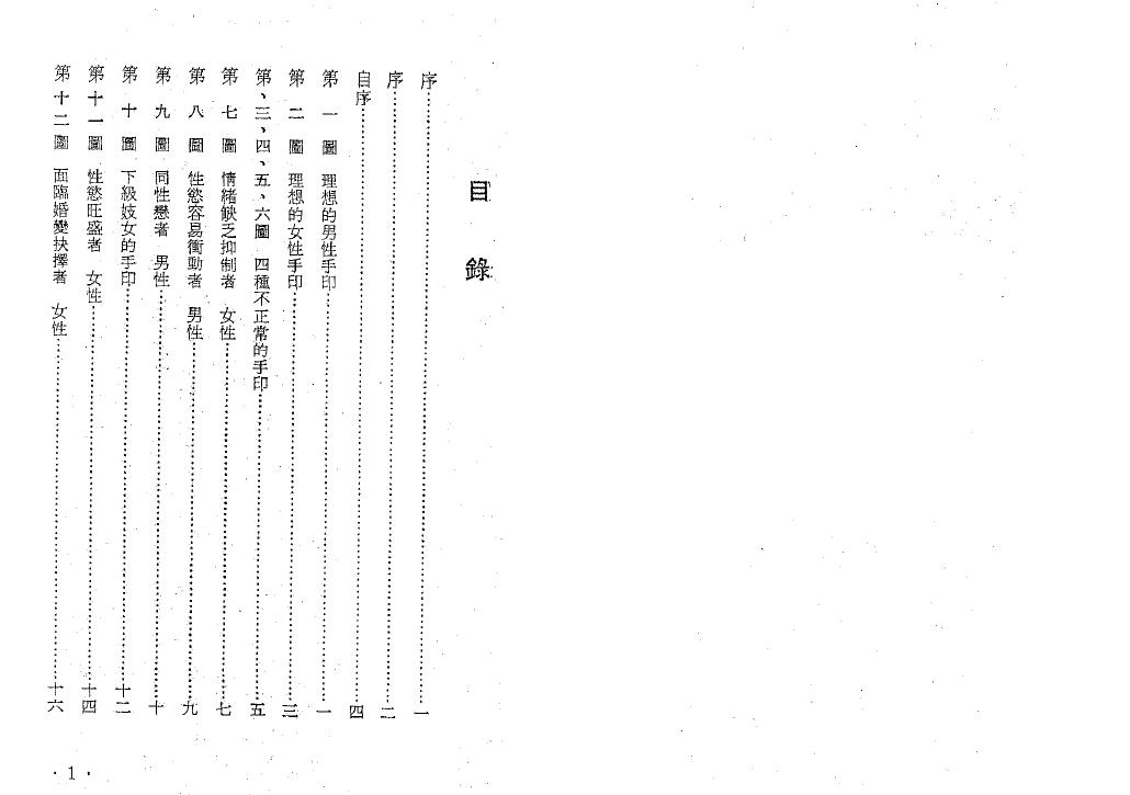 苏朗天《手印分析举例》 手相面相 第2张-