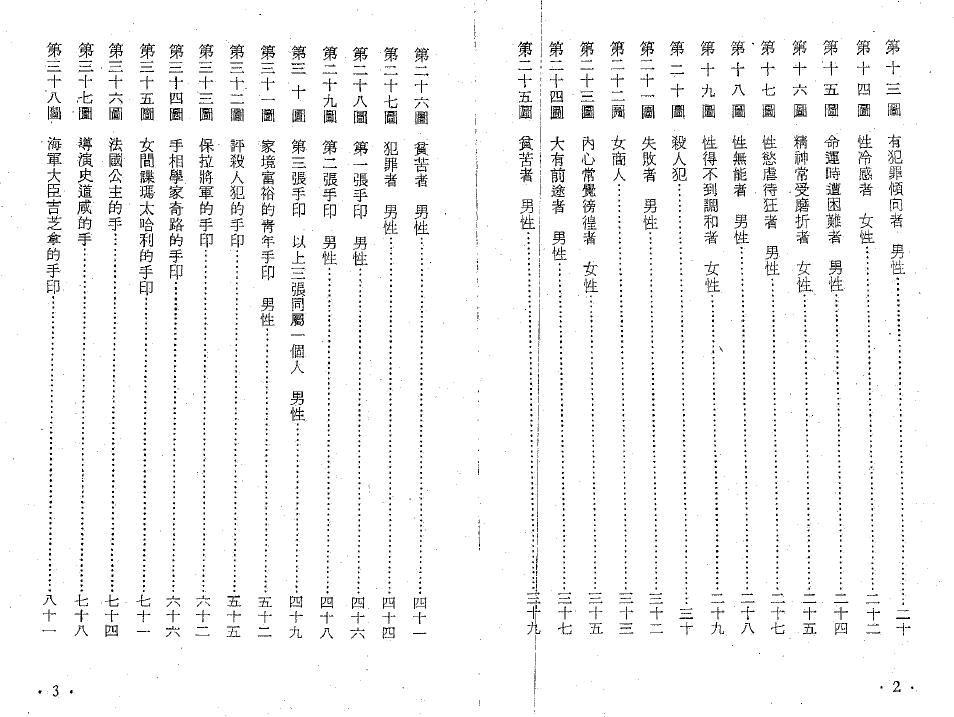 苏朗天《手印分析举例》 手相面相 第3张-