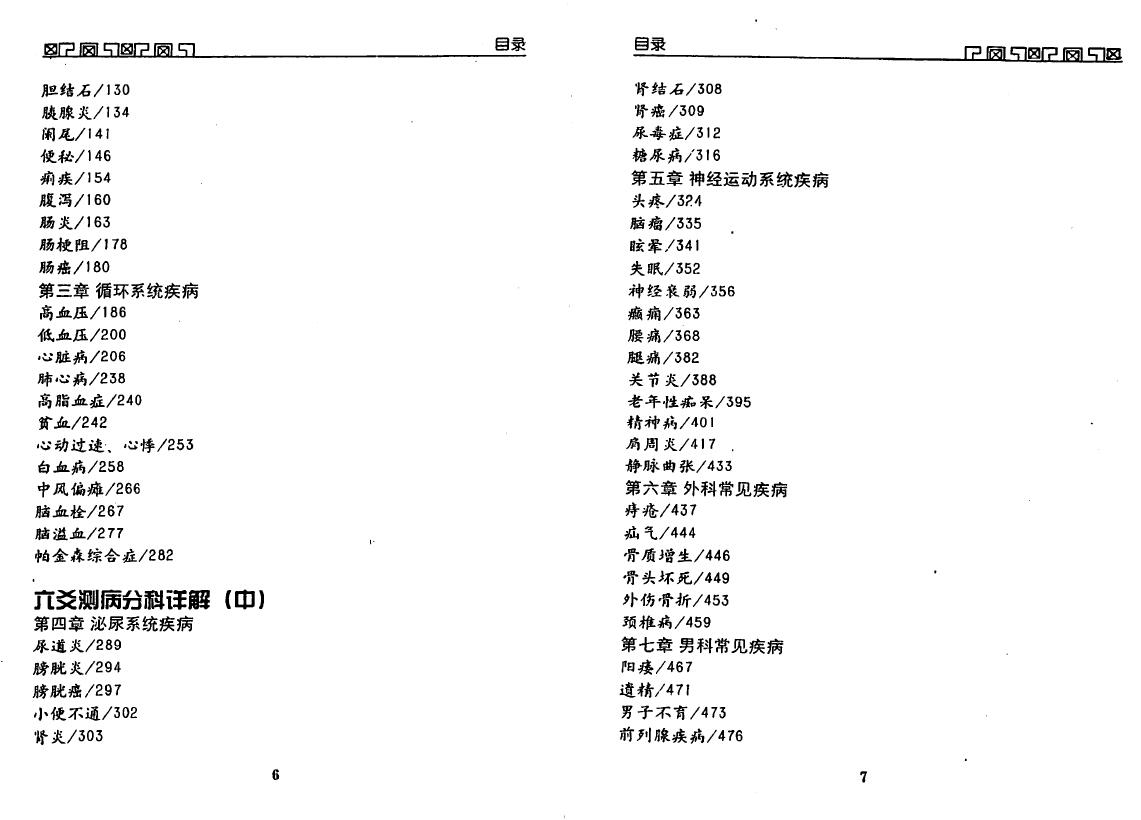 王虎应《六爻测病分科详解》(上中下册) 易学 第3张-