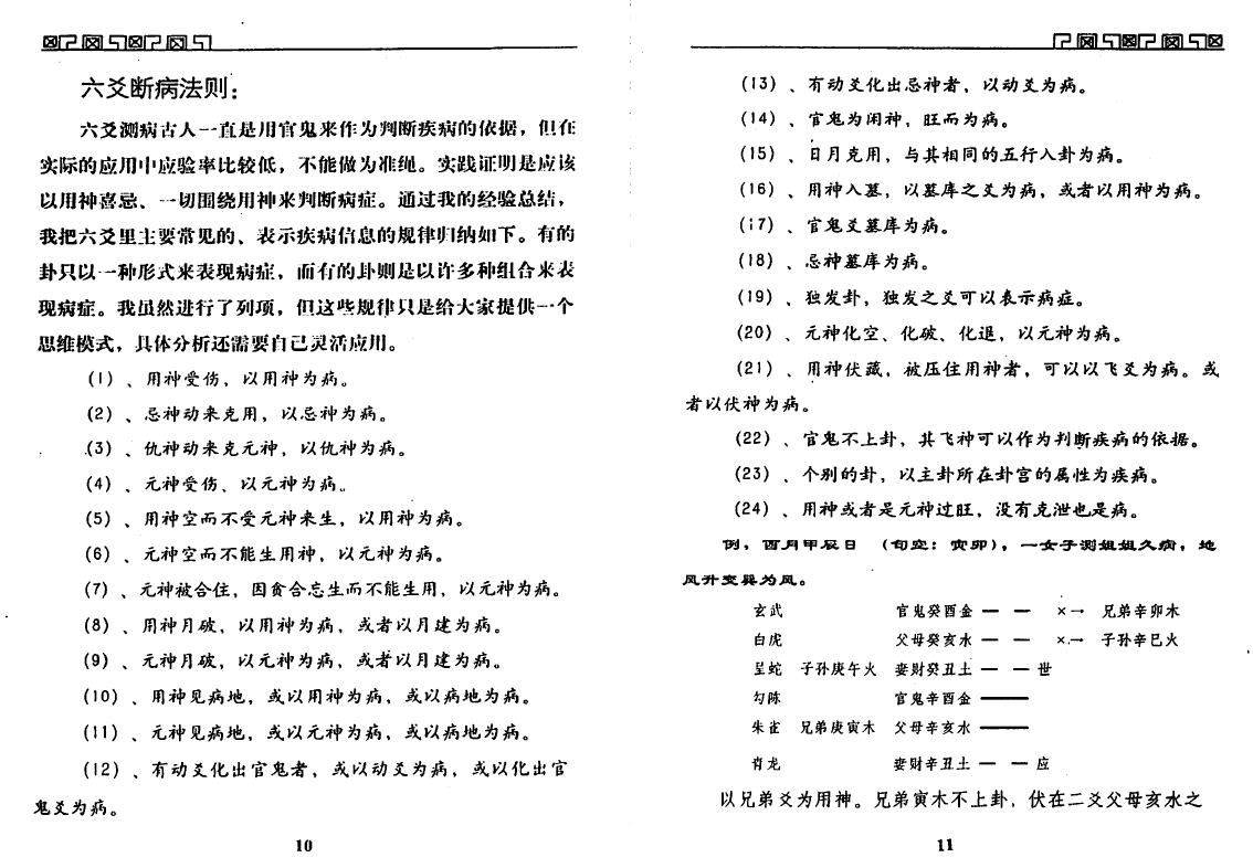 王虎应《六爻测病分科详解》(上中下册) 易学 第5张-