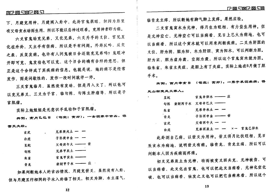 王虎应《六爻测病分科详解》(上中下册) 易学 第6张-