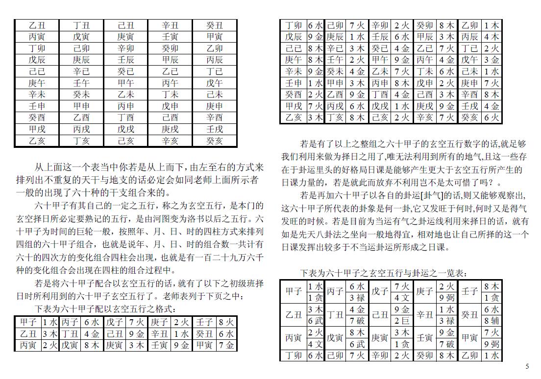 王祥安《玄空择日真诀》简体版 择日天文 第6张-
