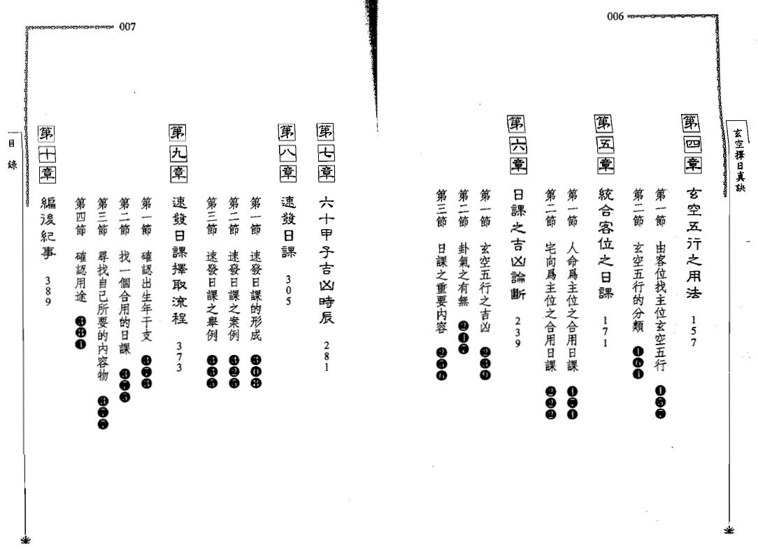 王祥安《玄空择日真诀》 择日天文 第3张-