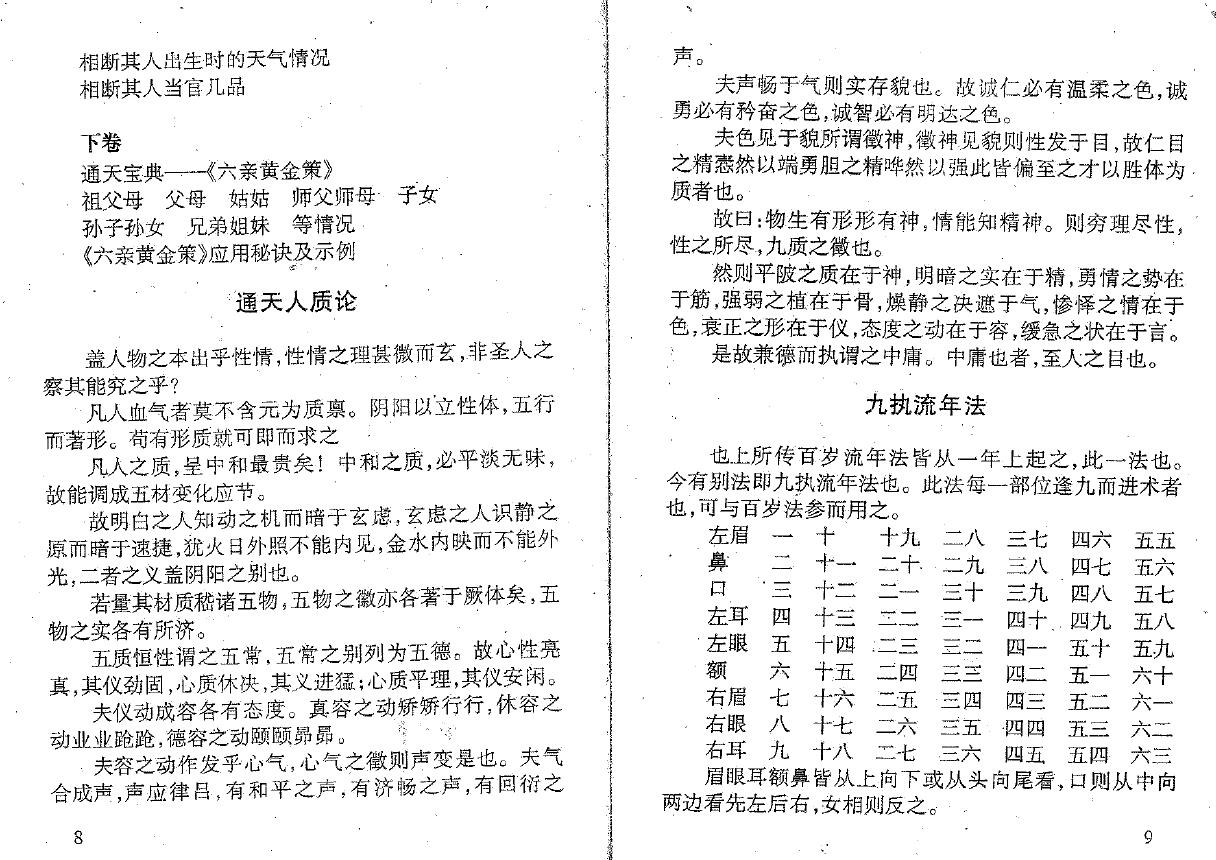 盛书笙《通天神相》 手相面相 第4张-