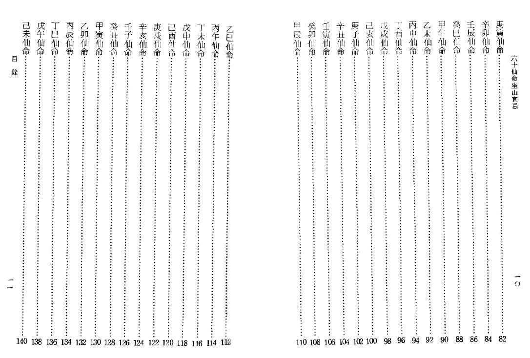 吴明修《六十仙命坐山宜忌手册》 堪舆阳宅 第4张-