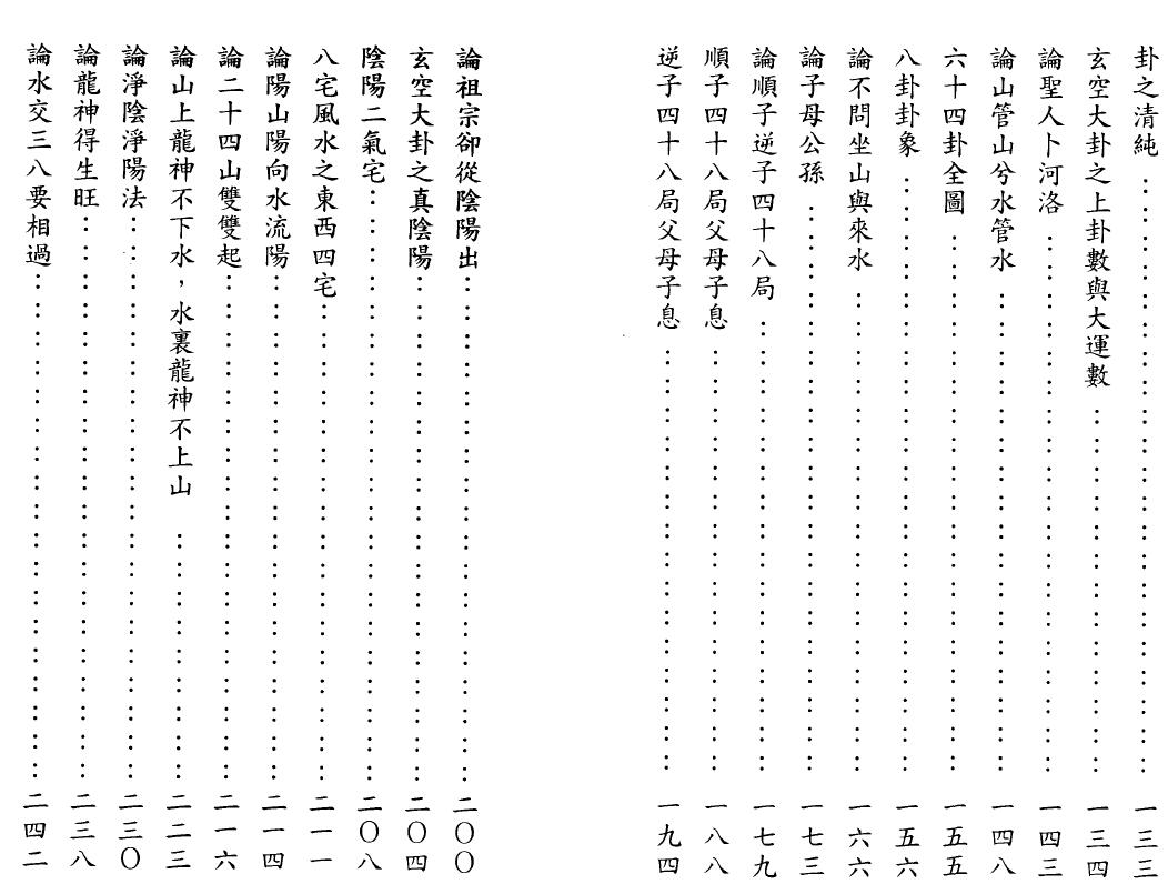 杨椗光《地理辨正之玄空大卦全解》第一册+第二册 堪舆阳宅 第4张-