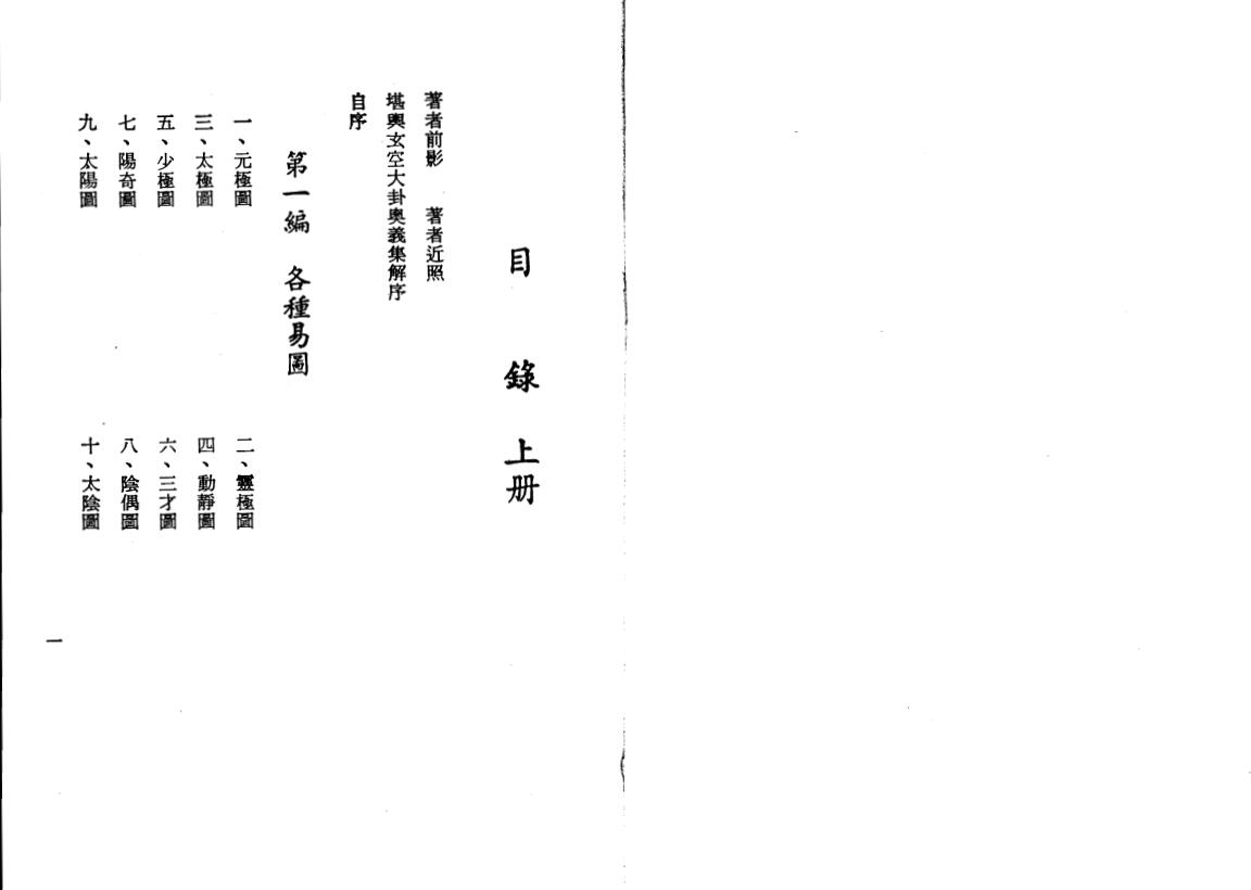殷儒童《堪舆玄空大卦奥义集解》上下册 堪舆阳宅 第2张-