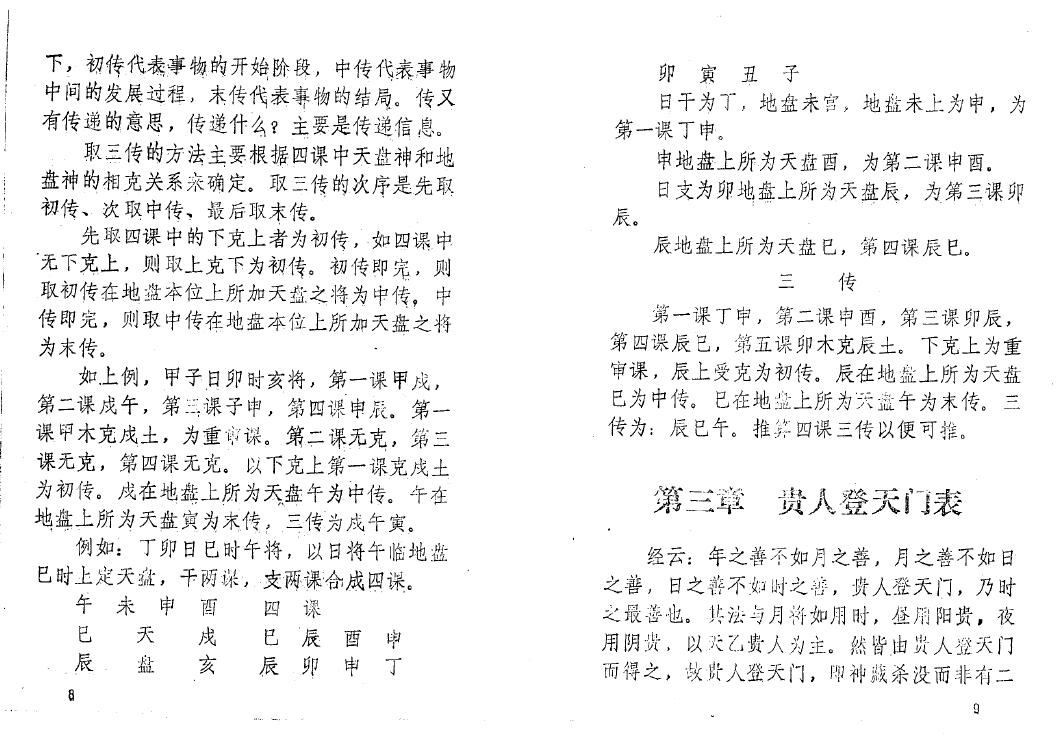 应福堂 唐荣《大六壬神课讲义》 奇门三式 第6张-