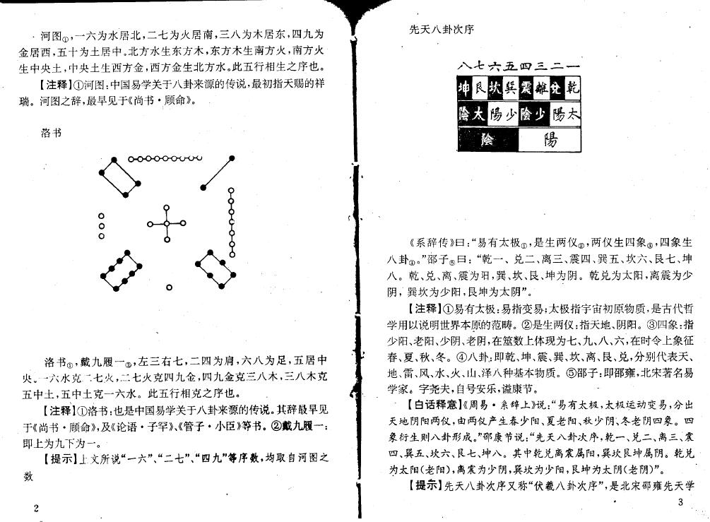 择吉术注评:王玉德《协纪辨方书》上下册 择日天文 第6张-