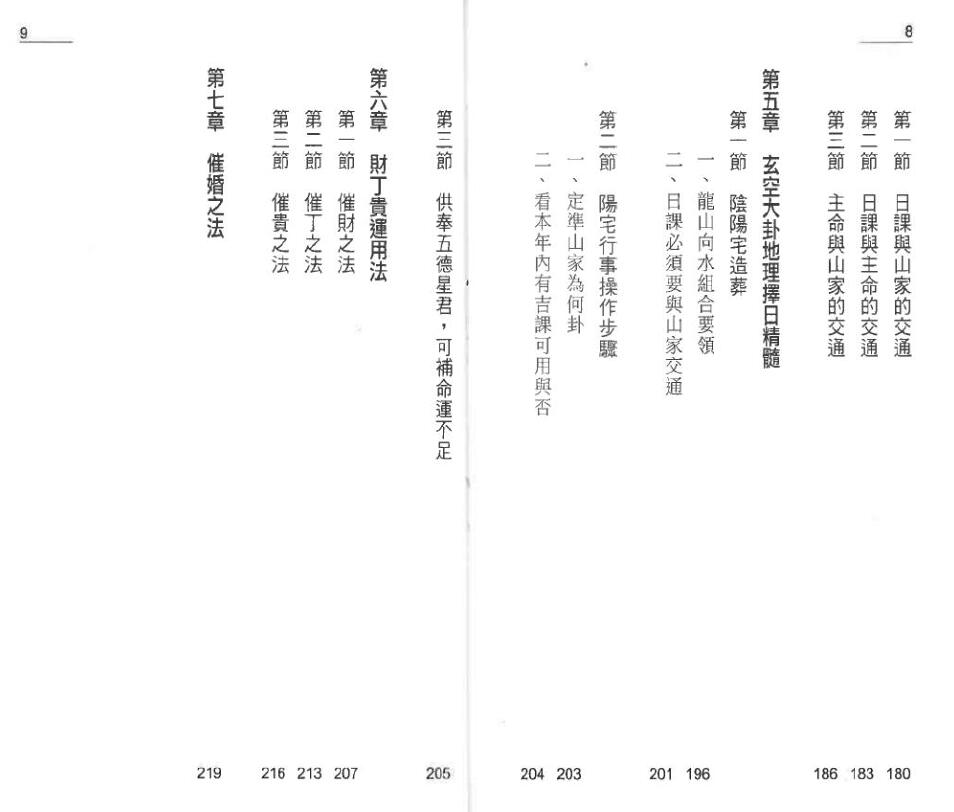 张财通《玄空大卦择日法》 择日天文 第4张-