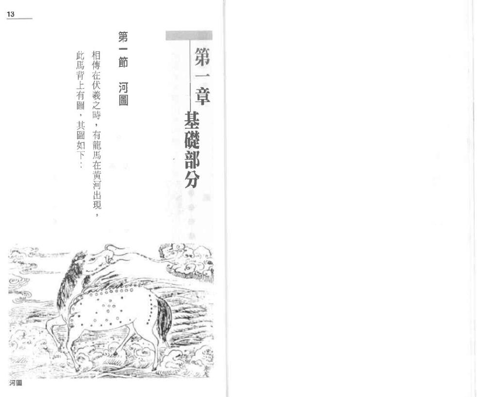 张财通《玄空大卦择日法》 择日天文 第5张-