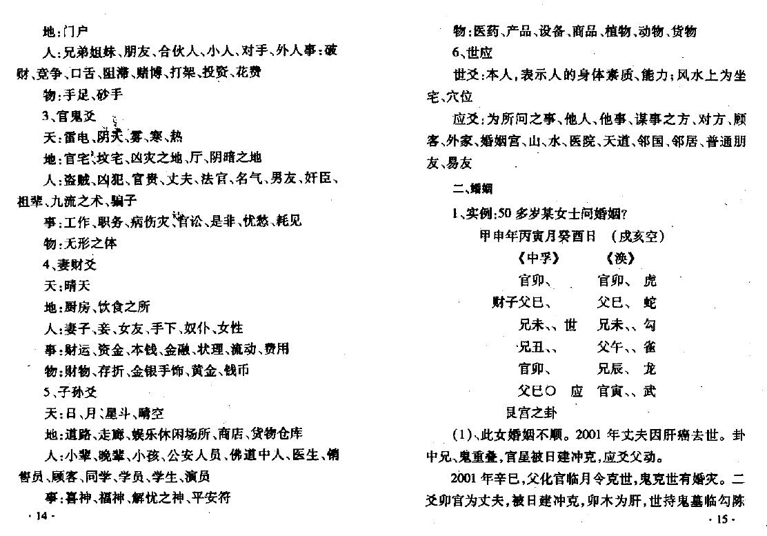 张鼎《六爻面授课堂笔记》 易学 第6张-