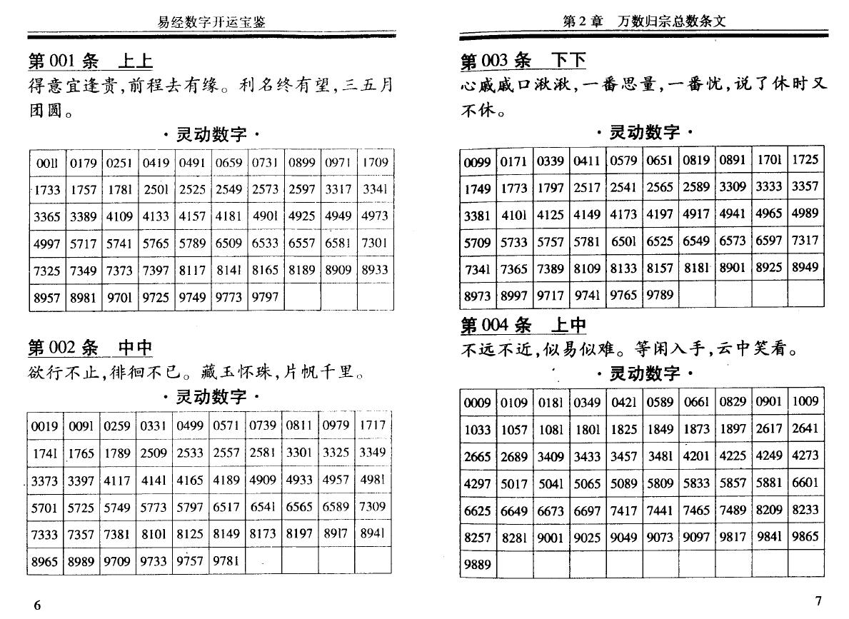 杨鹤朋《易经数字开运宝鉴》256页 易学 第5张-