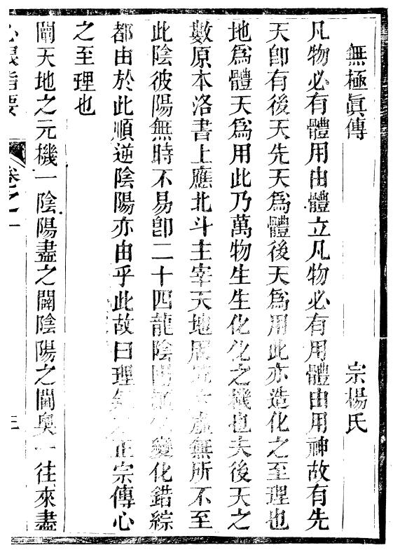 章仲山《心眼指要》(古本) 国学古籍 第6张-