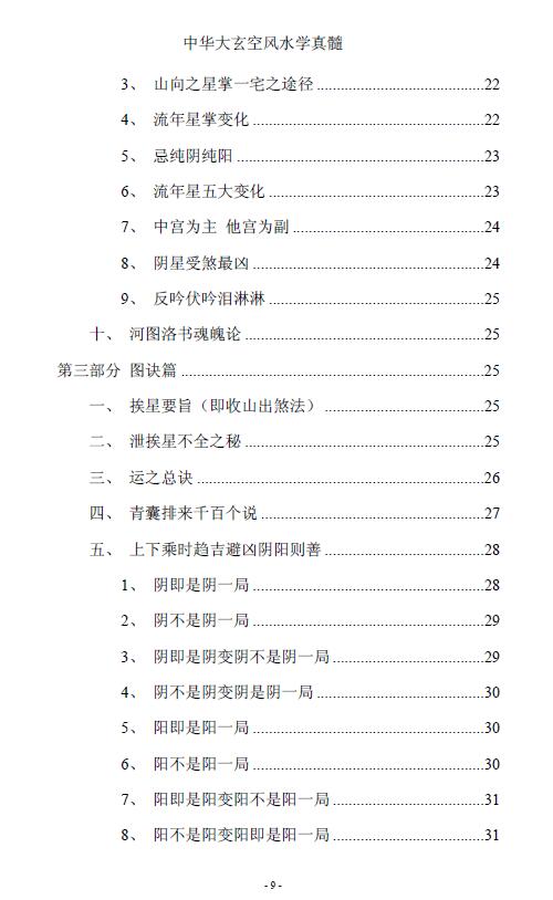 风水书籍《中华大玄空风水学真髓》(终稿) 堪舆阳宅 第4张-