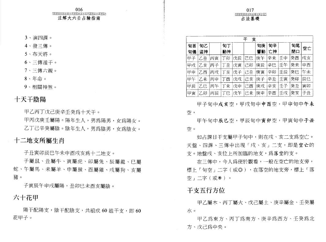 陈剑《注解大六壬占验指南》 奇门三式 第5张-
