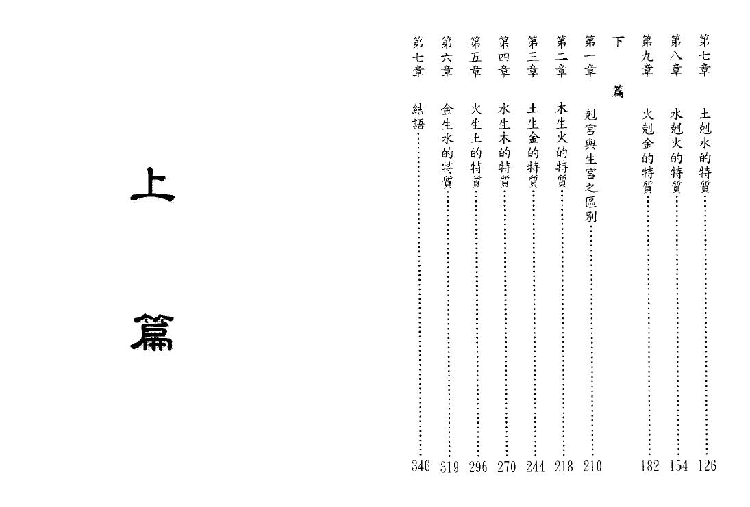 程天相 九宫丛书《创世纪系列-人性篇-五行》 易学 第3张-