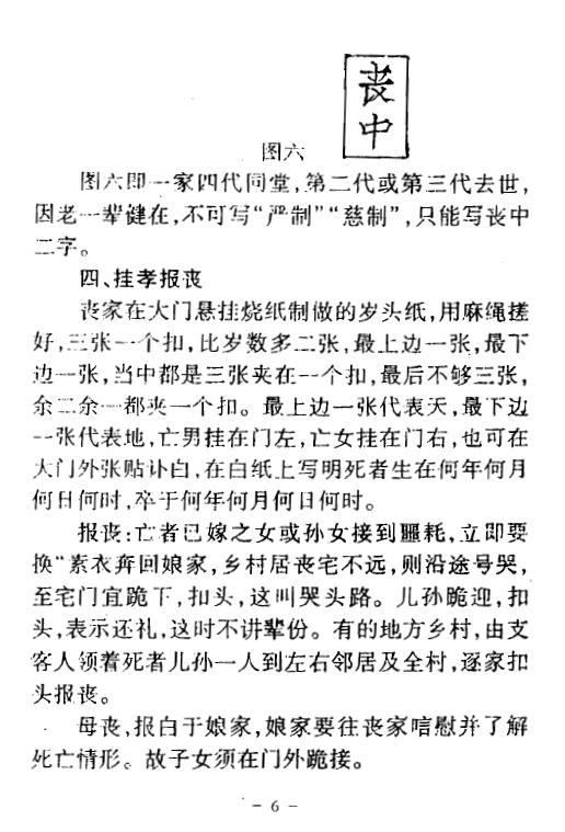 冲天居士李纯文《出灵点窍》321页 堪舆阳宅 第6张-
