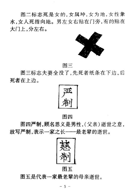 冲天居士李纯文《出灵点窍》321页 堪舆阳宅 第5张-