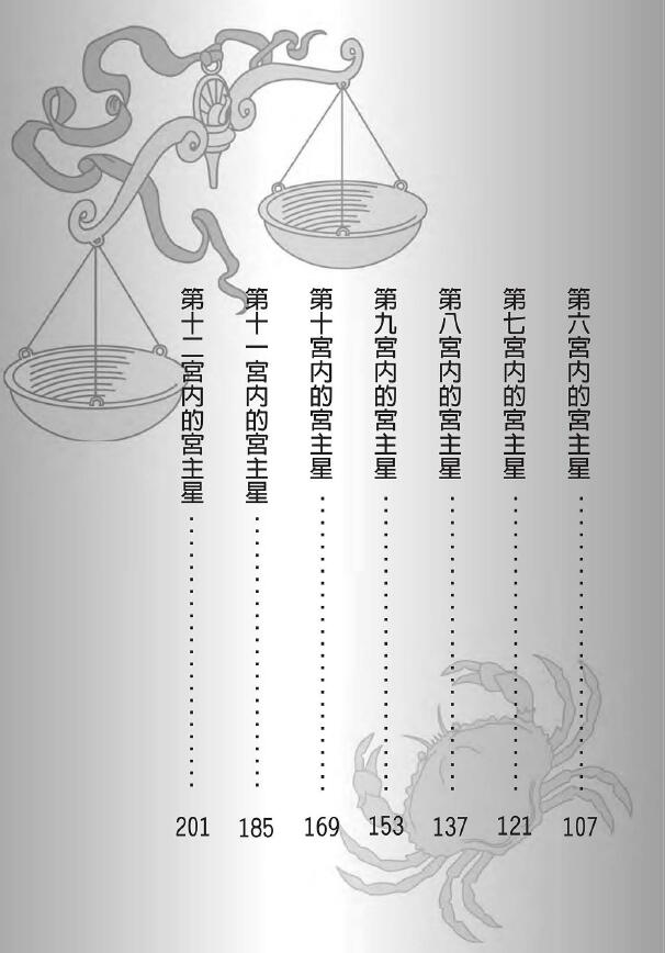 洪能平《飞星12宫位解析》 塔罗占星 第3张-