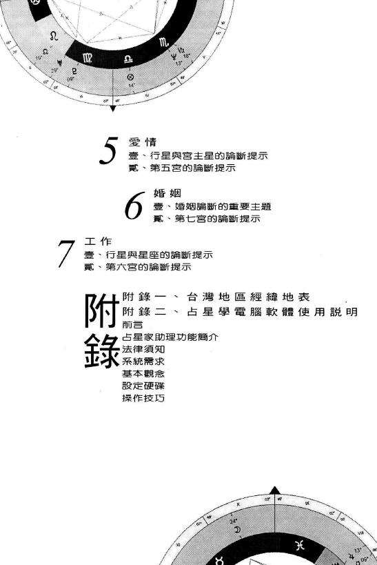 洪能平《现代占星学进阶之一》 塔罗占星 第3张-