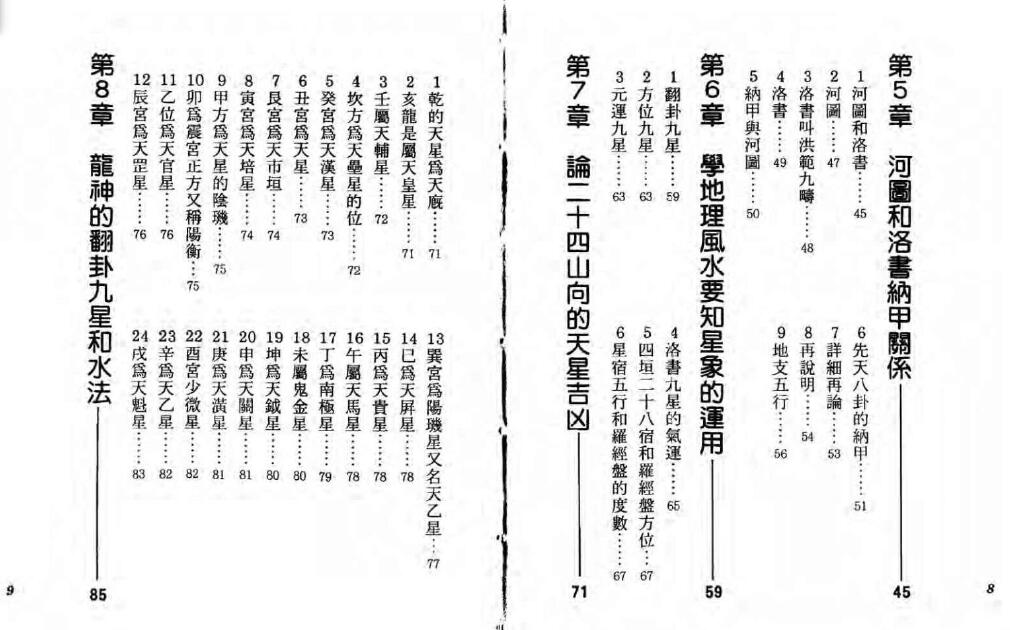 马雪初《风水堪舆学入门》 堪舆阳宅 第3张-