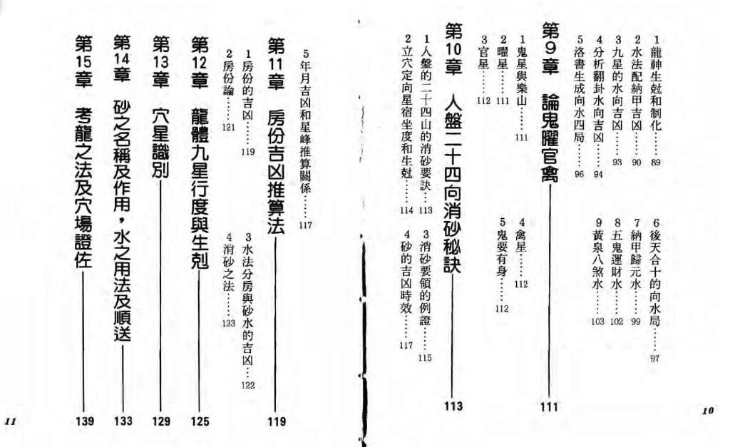 马雪初《风水堪舆学入门》 堪舆阳宅 第4张-