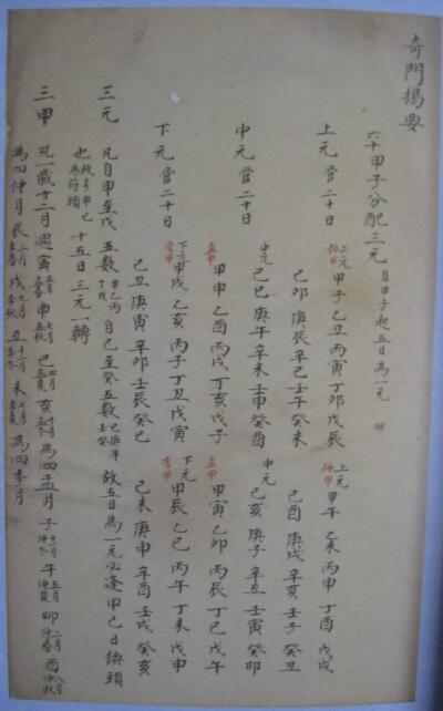 奇门古籍《奇门揭要》陈剑聪(心一堂拍照版) 国学古籍 第2张-