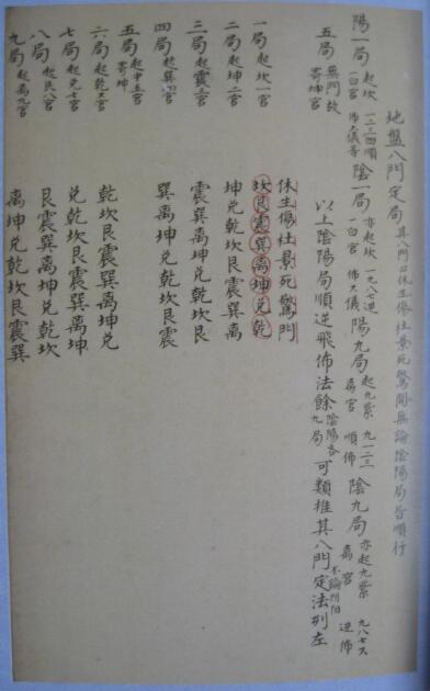 奇门古籍《奇门揭要》陈剑聪(心一堂拍照版) 国学古籍 第6张-