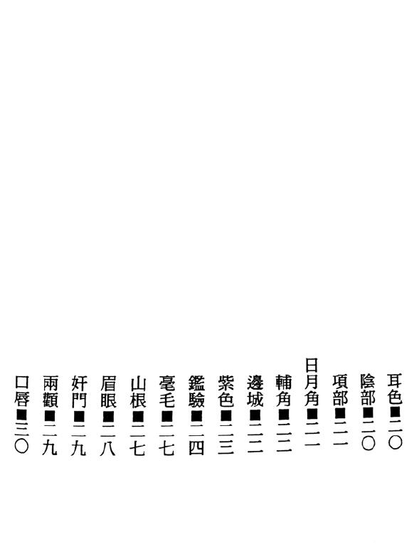 《实用简易相术口诀》《达摩一掌金》合刊 手相面相 第3张-