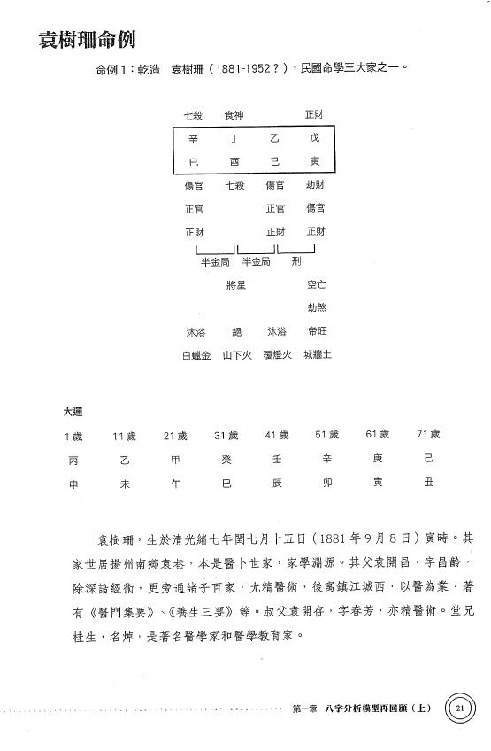 陆致极《八字命理学动态分析教程》430页 八字命理 第6张-