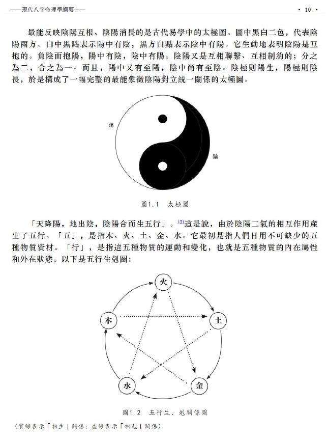 陆致极《现代八字命理学纲要》223页 八字命理 第6张-