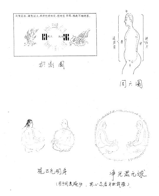 零子《人元秘藏》53页 易学 第4张-