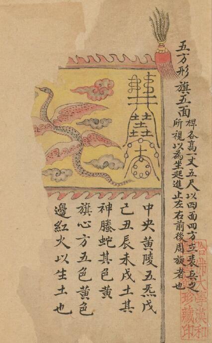 道法古籍《神兵旗式》清彩绘本36页