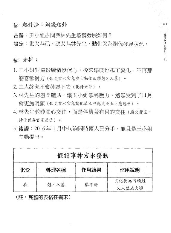 文墨龙《策天六爻 神断六爻卦例》 易学 第4张-