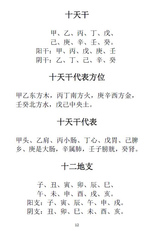神运派风水教程(一) 堪舆阳宅 第5张-