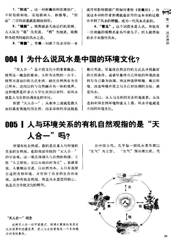 邵卫华《实用风水大百科2000问》 堪舆阳宅 第6张-