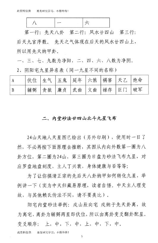 《天星风水阳宅布局》106页 堪舆阳宅 第4张-