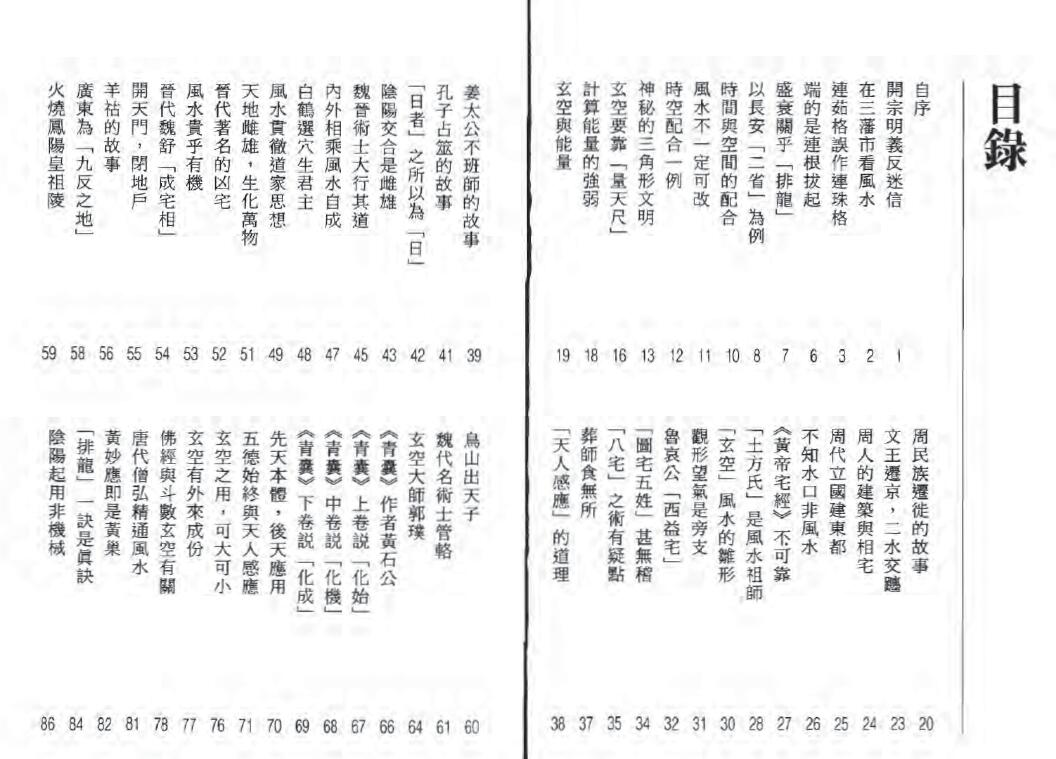 王亭之《风水平谈》 堪舆阳宅 第2张-
