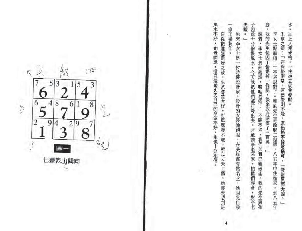 王亭之《风水平谈》 堪舆阳宅 第5张-