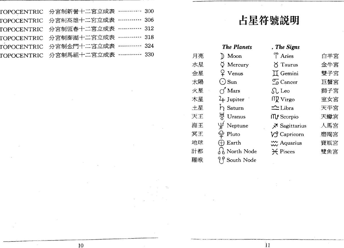 王中和《七政三王占星学》 塔罗占星 第4张-