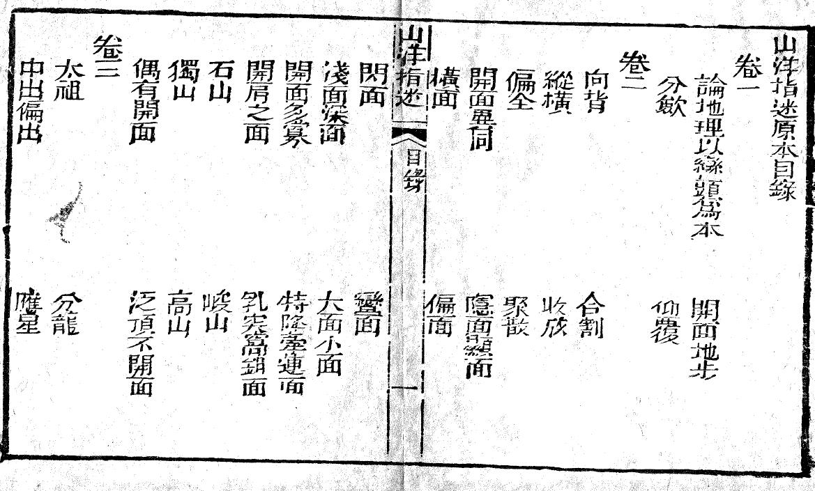 周景一先生《地理山洋指迷》 国学古籍 第2张-