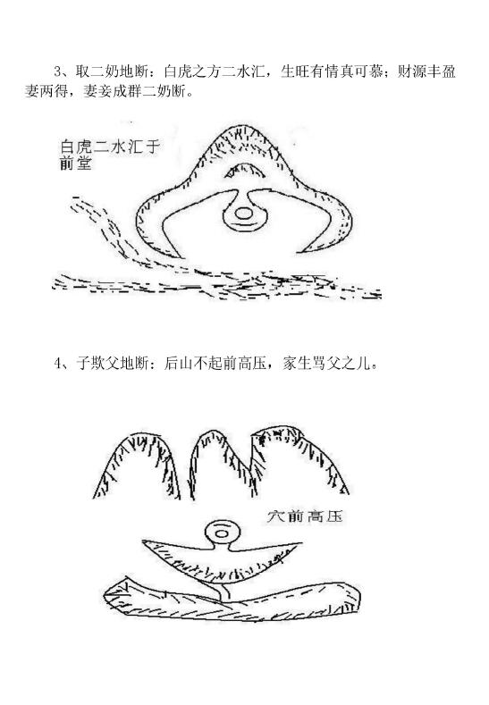 《阴阳宅风水一眼神断》58页 堪舆阳宅 第2张-