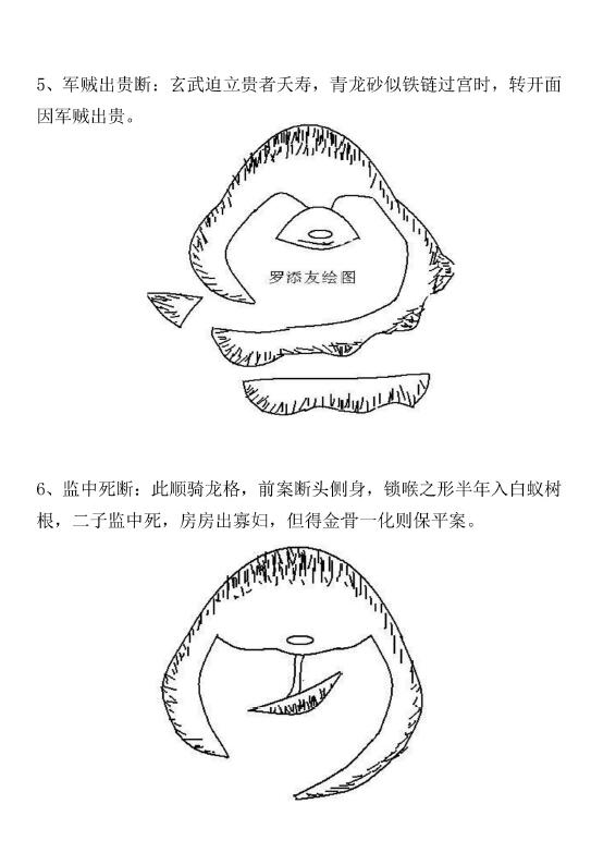 《阴阳宅风水一眼神断》58页 堪舆阳宅 第3张-
