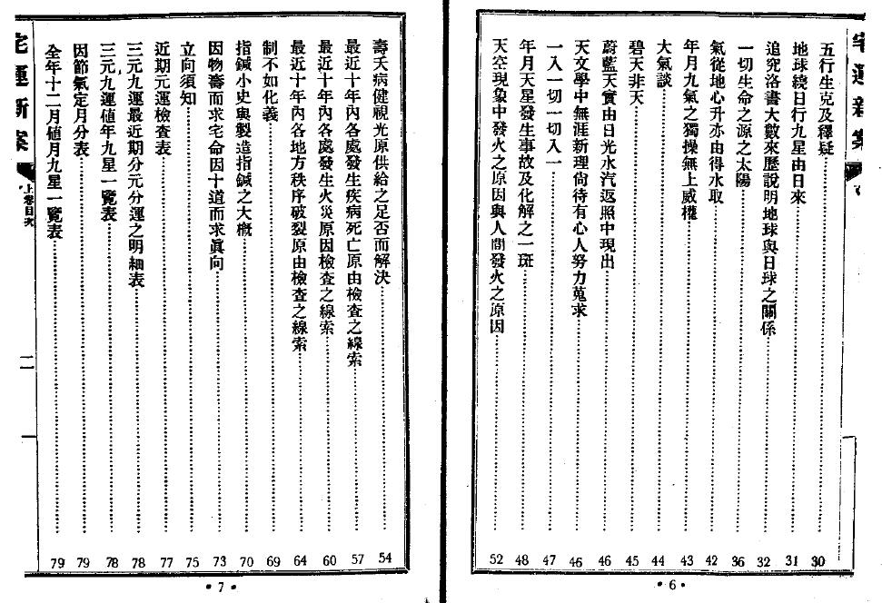 《宅运新案》610页双面版 堪舆阳宅 第1张-