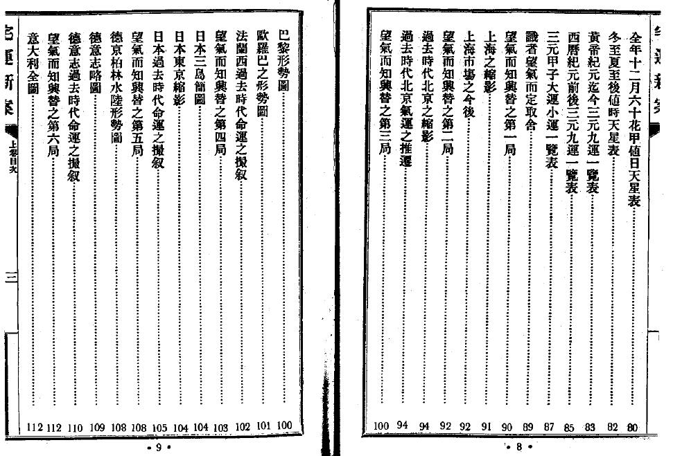 《宅运新案》610页双面版 堪舆阳宅 第2张-
