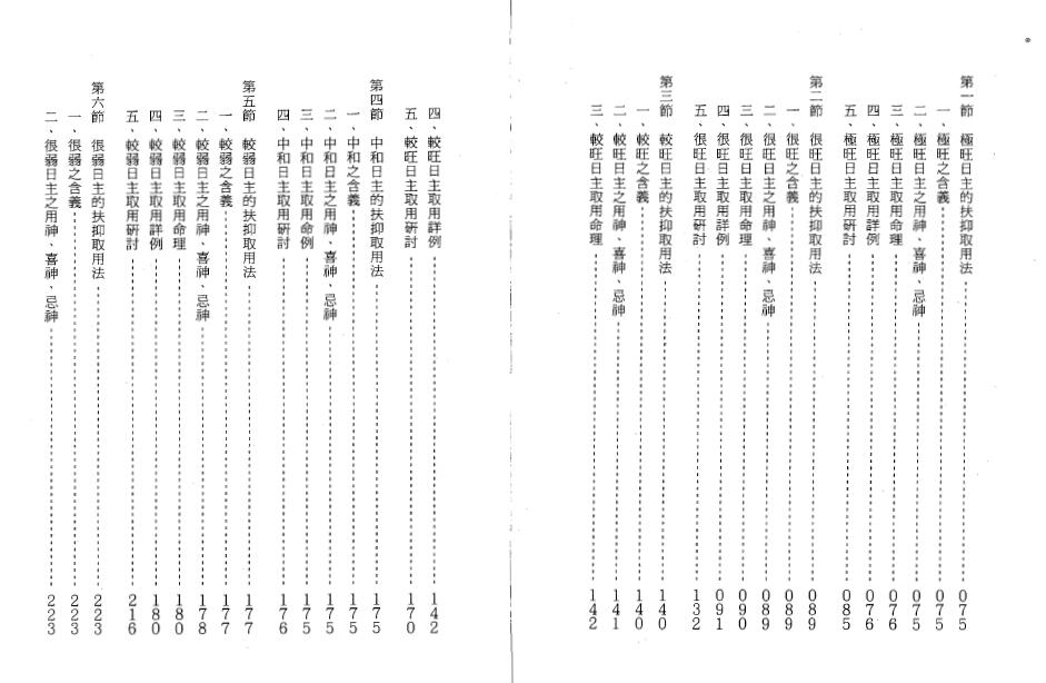 车明贵《命理用神宝典》 八字命理 第4张-