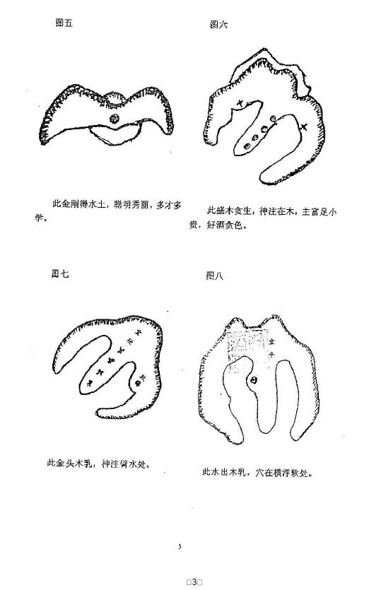 陈南湖《地理易简图谱》42页 堪舆阳宅 第3张-