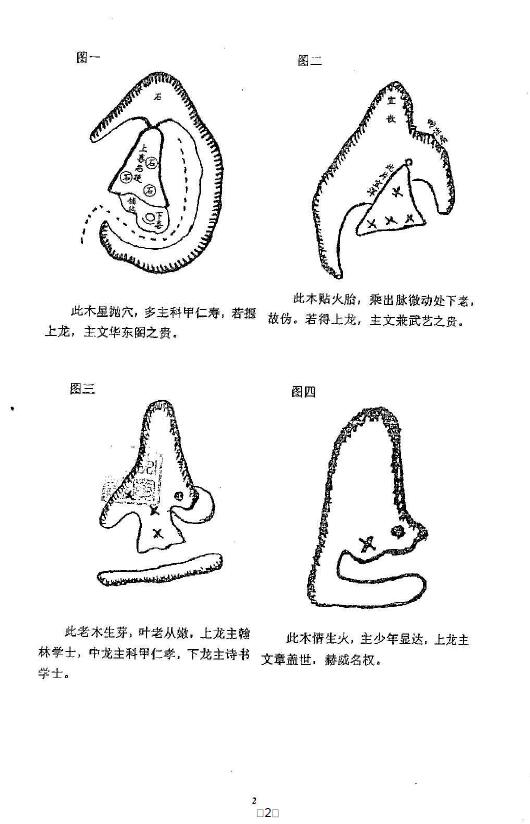 陈南湖《地理易简图谱》42页 堪舆阳宅 第2张-