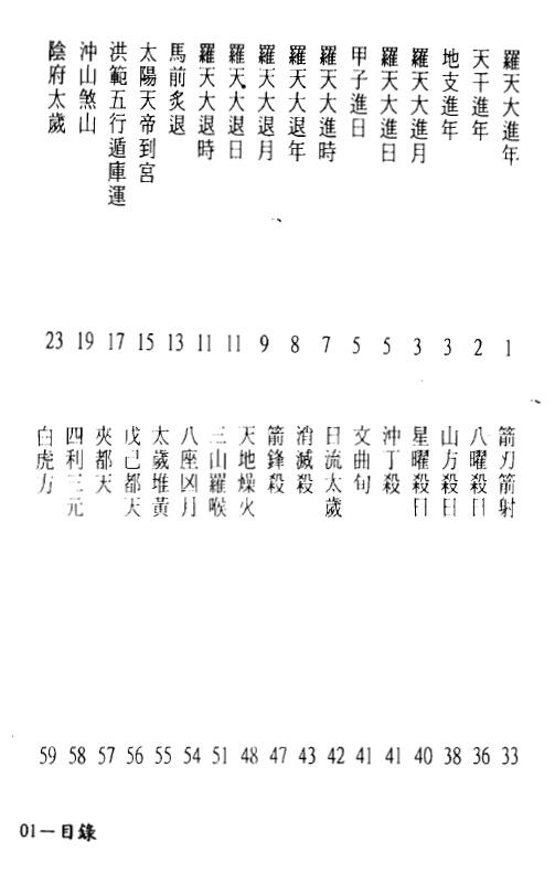 林琮学《葬课大全》 堪舆阳宅 第2张-